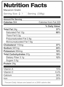 Macaroni Gratin Nutrition