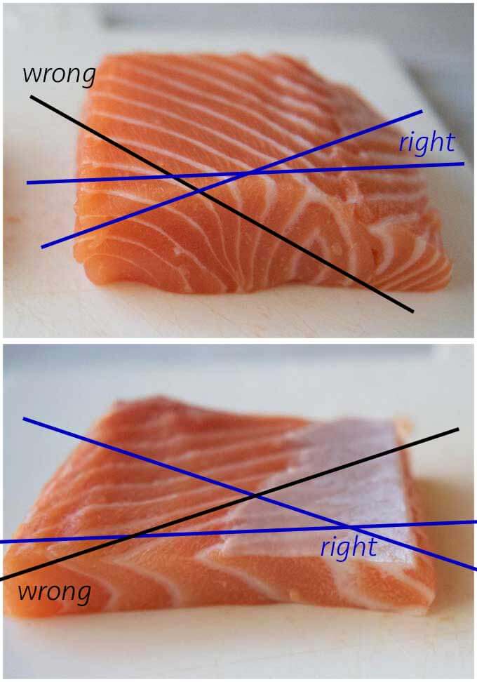 Showing the right and wrong directions of slicing a salmon fillet.