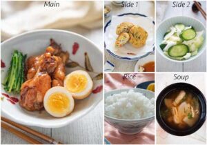 Meal idea with Fried Tofu Patties (Ganmodoki).